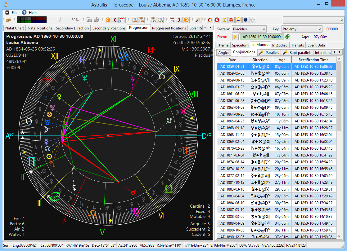 Aryabhatt Astrology Software Full Version